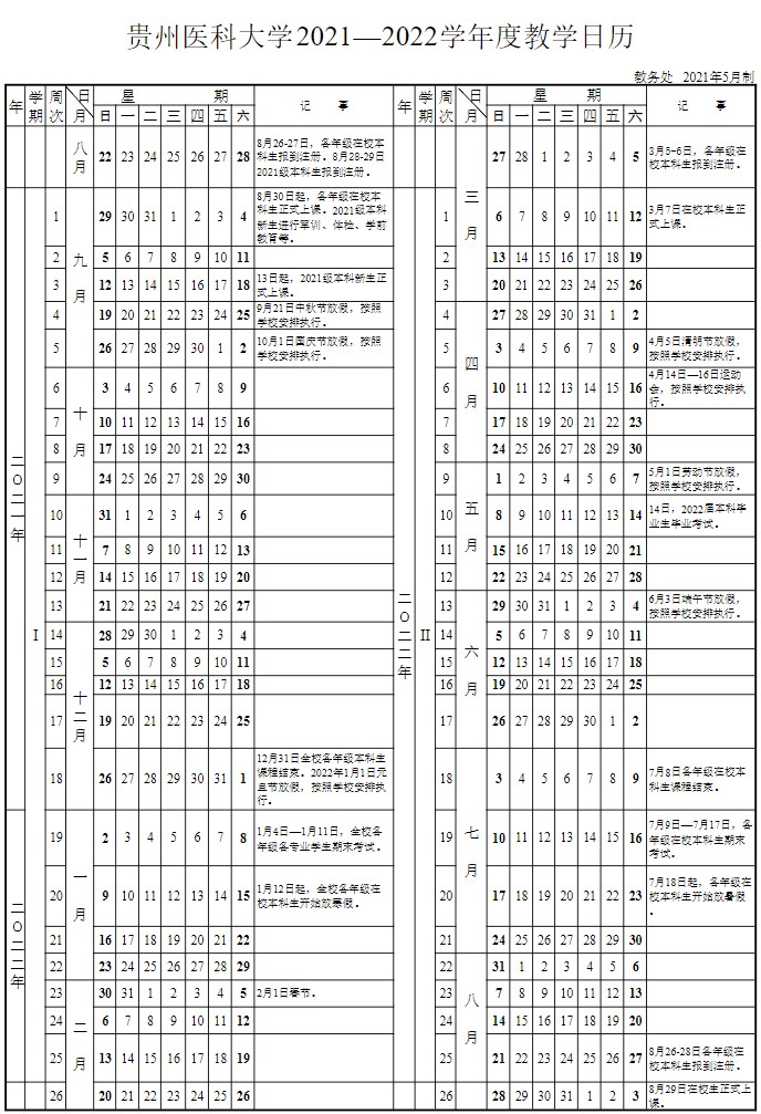 2022貴州醫(yī)科大學(xué)寒假放假時(shí)間公布 幾號(hào)開始放寒假.jpg